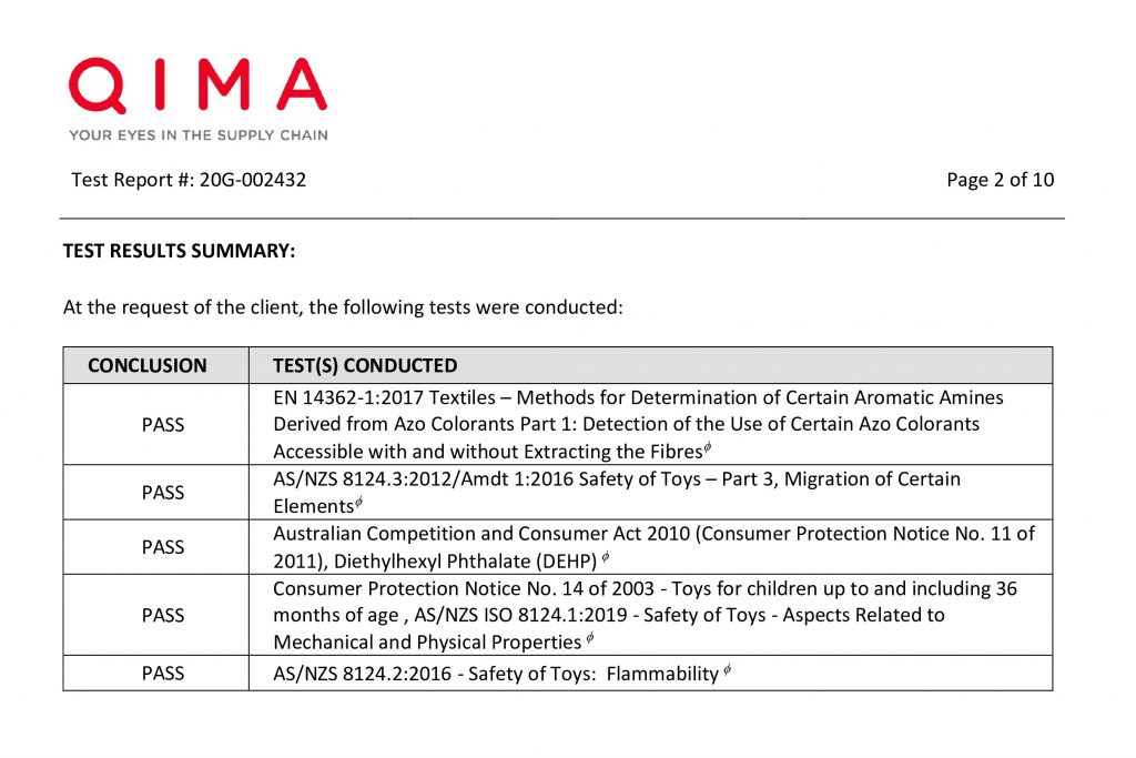 Tambo Teddies Test Results